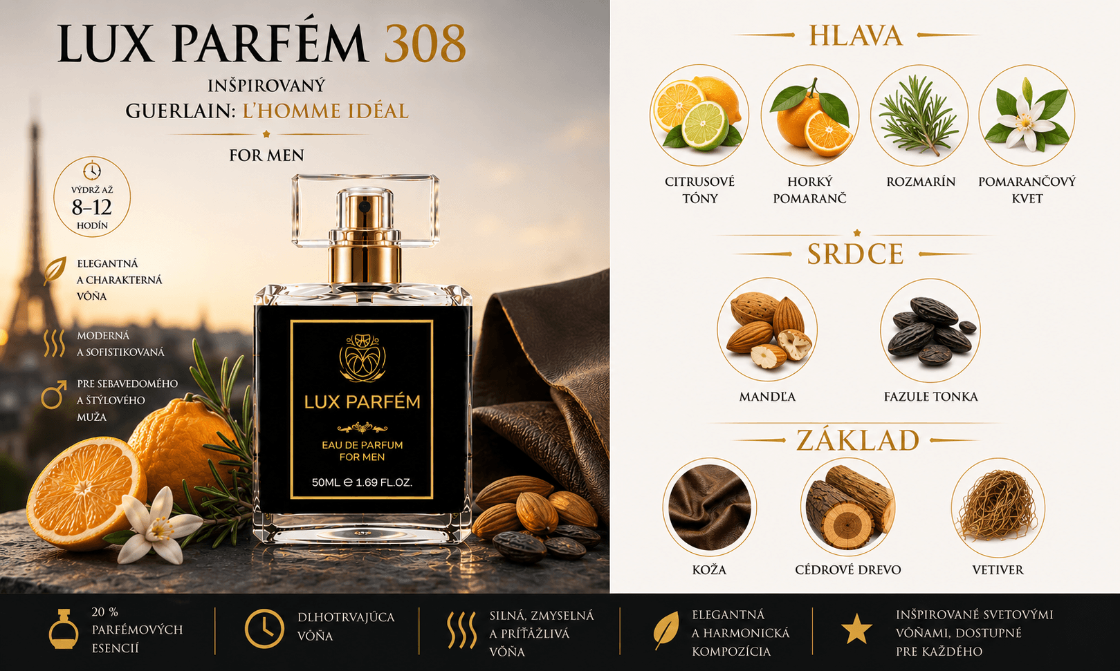 Lux Parfém 308 – Inšpirovaný Guerlain: LHomme Idéal